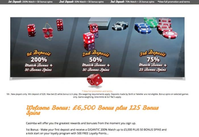 bodog betting